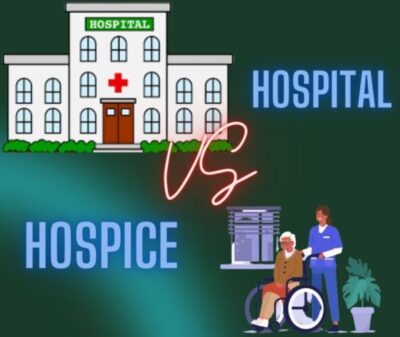 hospital vs hospice - https://www.placementquestionpaper.in