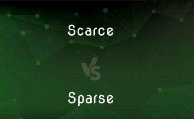 scarce vs sparse https://www.placementquestionpaper.in