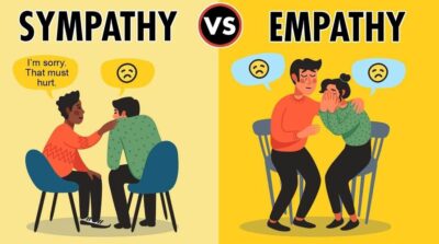 sympathy vs empathy https://www.placementquestionpaper.in